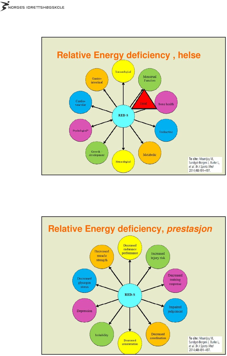 deficiency,