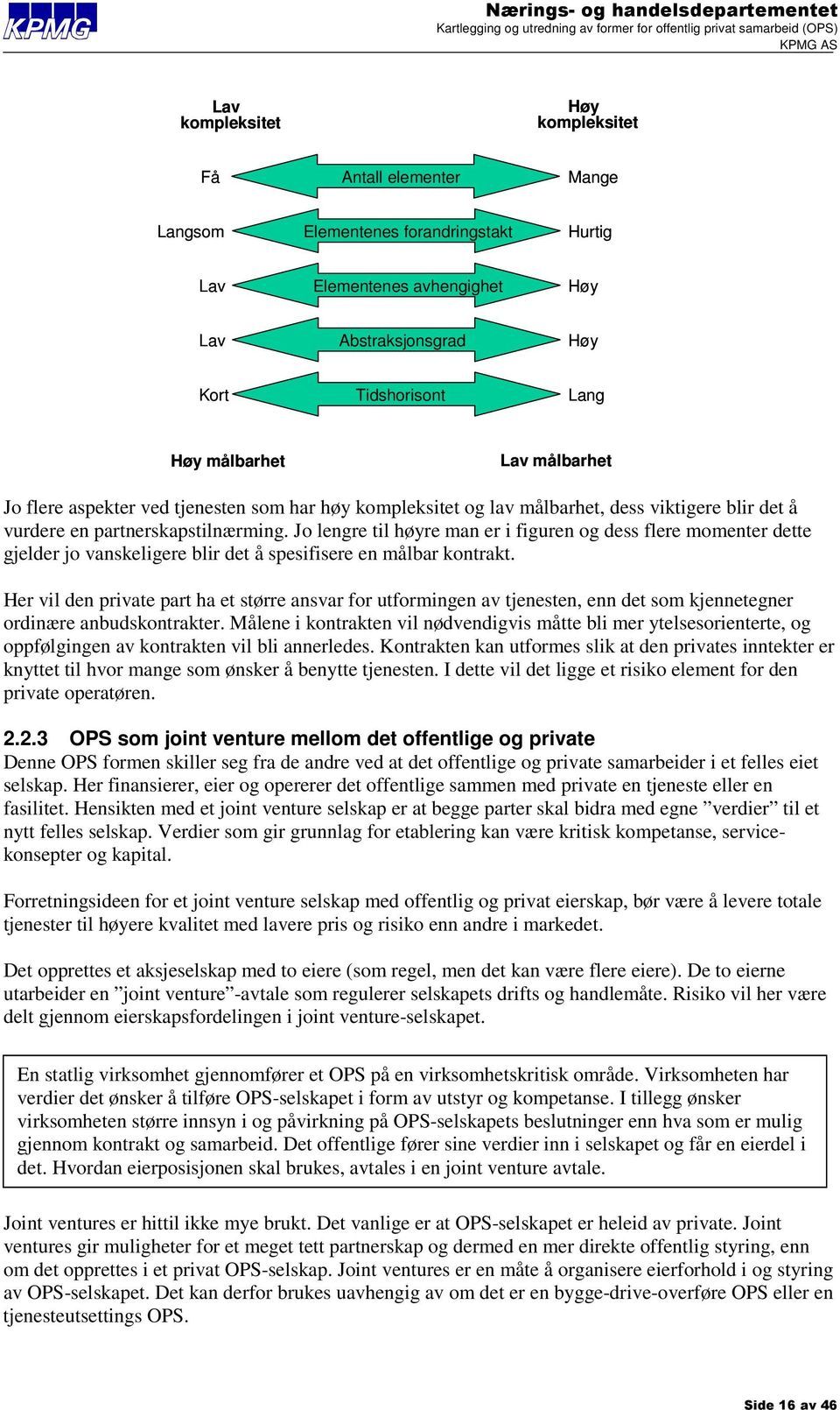 Jo lengre til høyre man er i figuren og dess flere momenter dette gjelder jo vanskeligere blir det å spesifisere en målbar kontrakt.