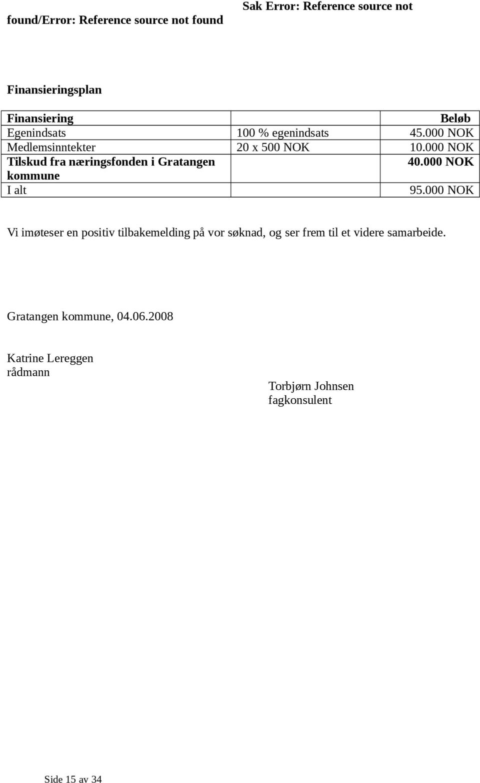 000 NOK Tilskud fra næringsfonden i Gratangen 40.000 NOK kommune I alt 95.