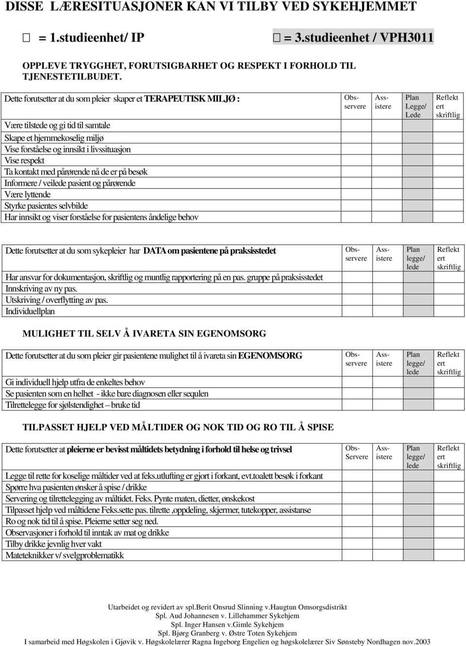 med pårørende nå de er på besøk Informere / vei pasient og pårørende Være lyttende Styrke pasientes selvbilde Har innsikt og viser forståelse for pasientens åndelige behov Legge/ Lede Dette