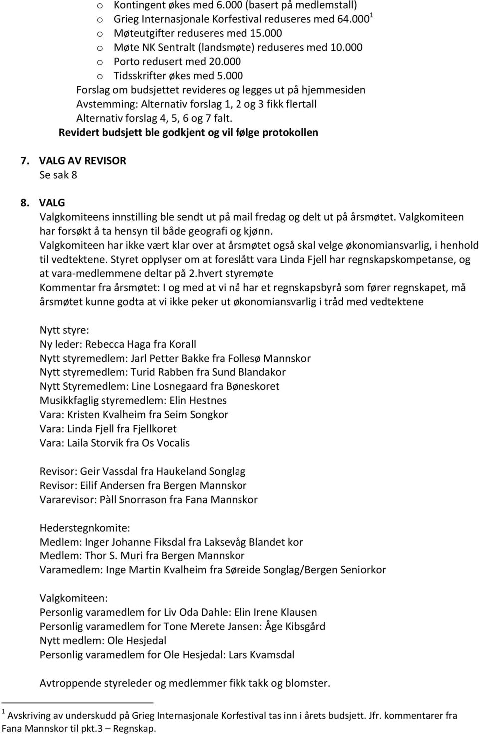 000 Forslag om budsjettet revideres og legges ut på hjemmesiden Avstemming: Alternativ forslag 1, 2 og 3 fikk flertall Alternativ forslag 4, 5, 6 og 7 falt.