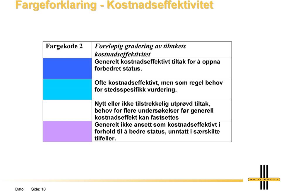 Ofte kostnadseffektivt, men som regel behov for stedsspesifikk vurdering.