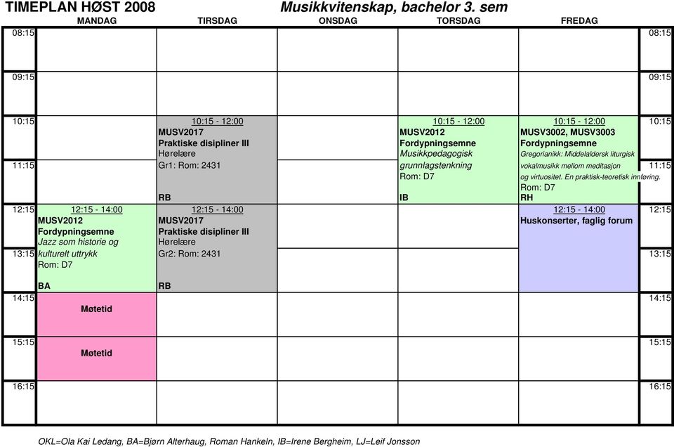 Musikkpedagogisk Gregorianikk: Middelaldersk liturgisk 11:15 Gr1: Rom: 2431 grunnlagstenkning vokalmusikk mellom meditasjon 11:15 og virtuositet. En praktisk-teoretisk innføring.