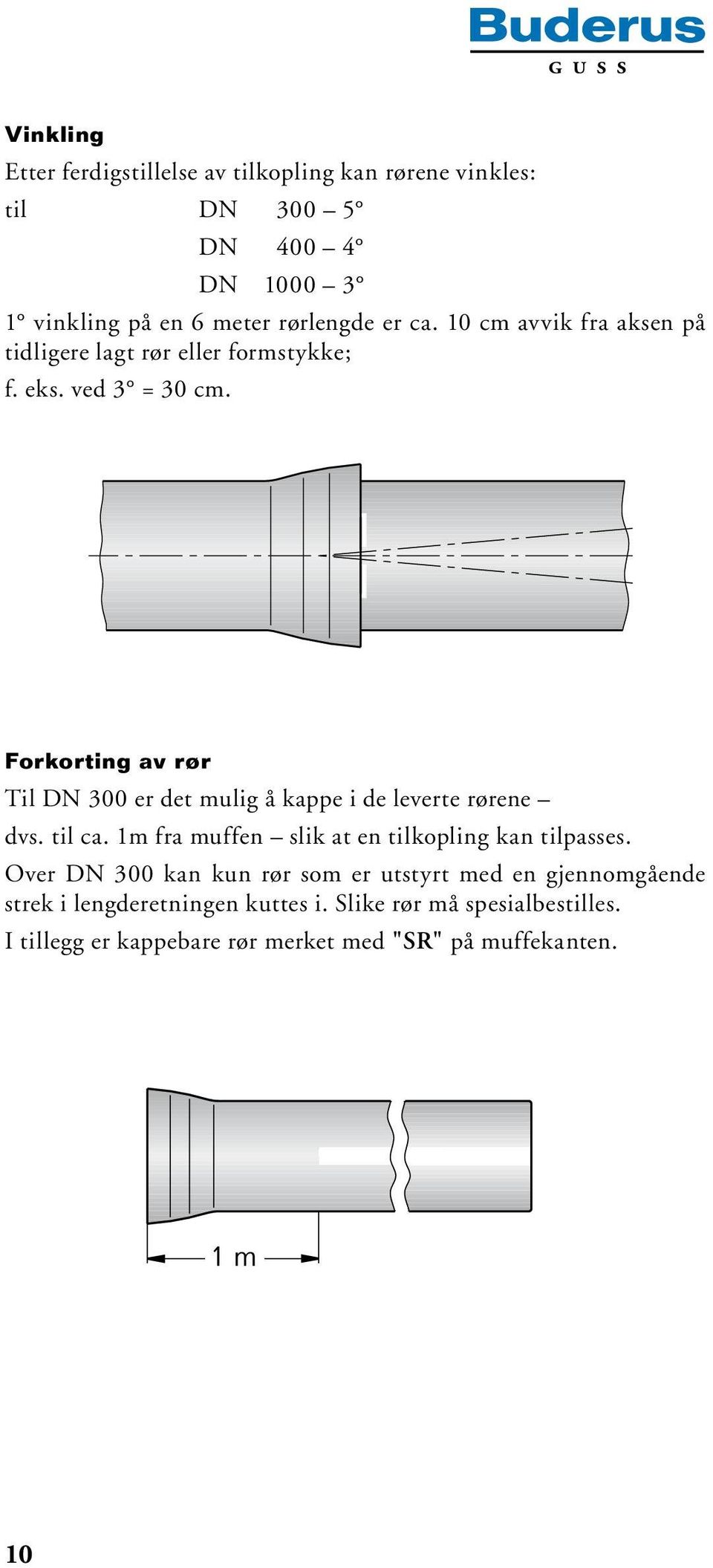 Forkorting av rør Til DN 300 er det mulig å kappe i de leverte rørene dvs. til ca. 1m fra muffen slik at en tilkopling kan tilpasses.