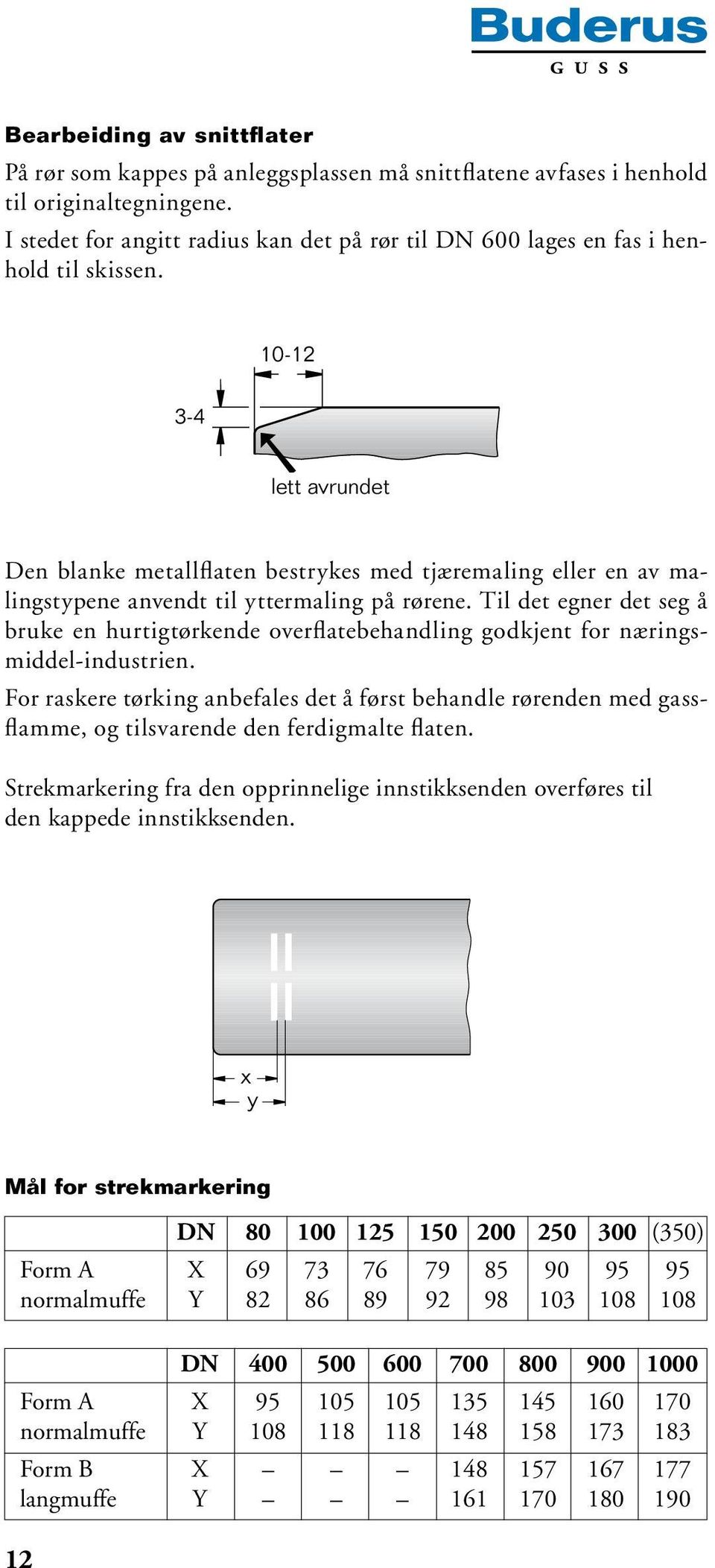 3-4 10-12 lett avrundet Den blanke metallflaten bestrykes med tjæremaling eller en av malingstypene anvendt til yttermaling på rørene.