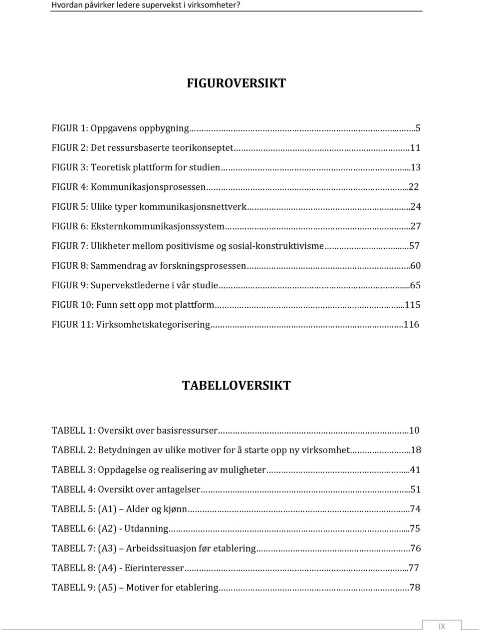 . 57 FIGUR 8: Sammendrag av forskningsprosessen.60 FIGUR 9: Supervekstlederne i vår studie...65 FIGUR 10: Funn sett opp mot plattform...115 FIGUR 11: Virksomhetskategorisering.