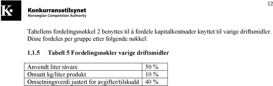 Disse fordeles per gruppe etter følgende nøkkel: 1.