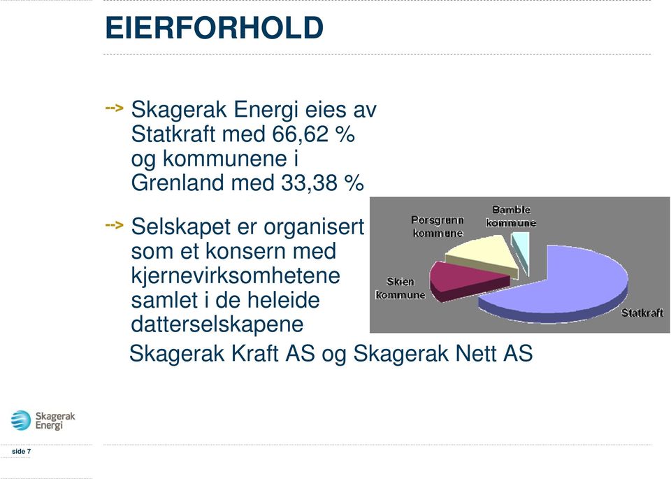 som et konsern med kjernevirksomhetene samlet i de heleide