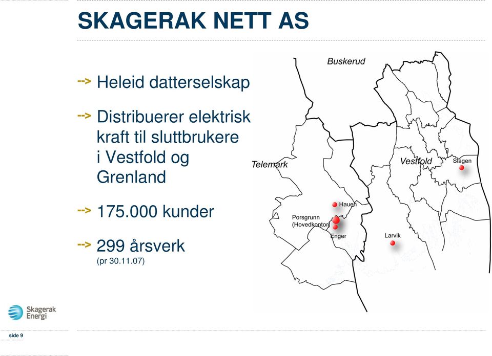 sluttbrukere i Vestfold og Grenland