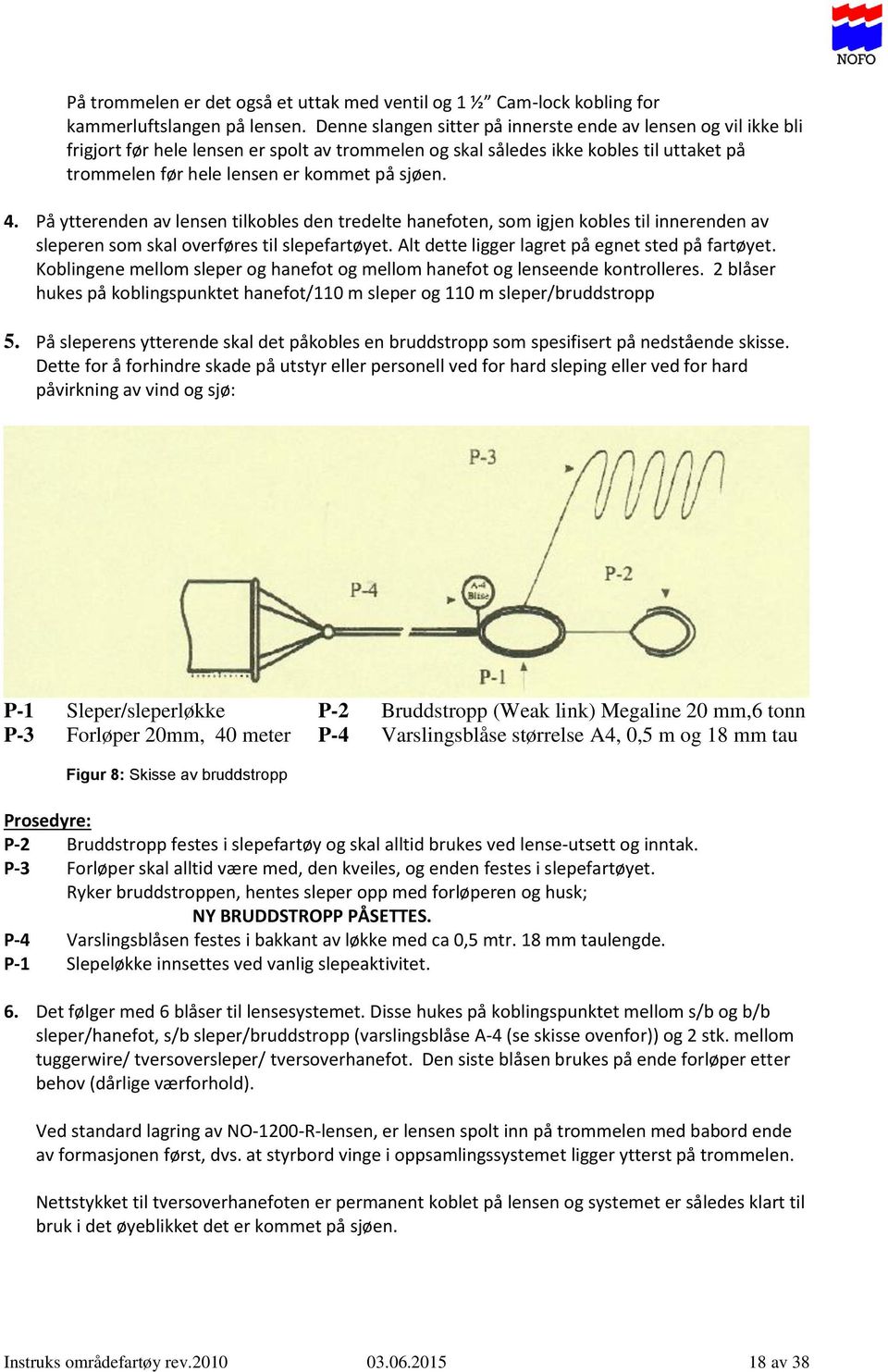 4. På ytterenden av lensen tilkobles den tredelte hanefoten, som igjen kobles til innerenden av sleperen som skal overføres til slepefartøyet. Alt dette ligger lagret på egnet sted på fartøyet.