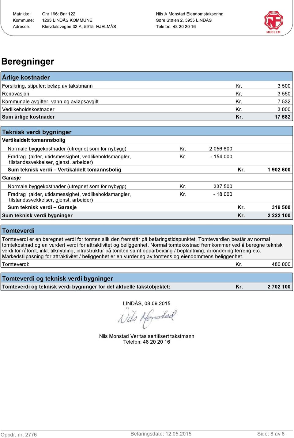 2 056 600 Fradrag (alder, utidsmessighet, vedlikeholdsmangler, Kr. - 154 000 tilstandssvekkelser, gjenst. arbeider) Sum teknisk verdi Vertikaldelt tomannsbolig Kr.