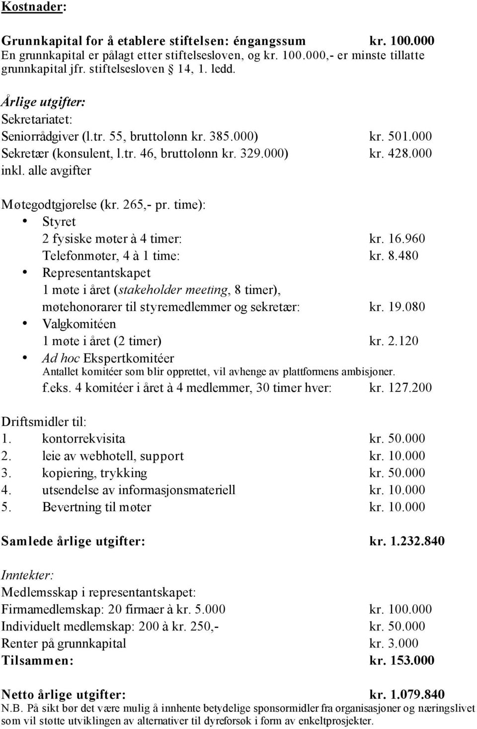 alle avgifter Møtegodtgjørelse (kr. 265,- pr. time): Styret 2 fysiske møter à 4 timer: kr. 16.960 Telefonmøter, 4 à 1 time: kr. 8.