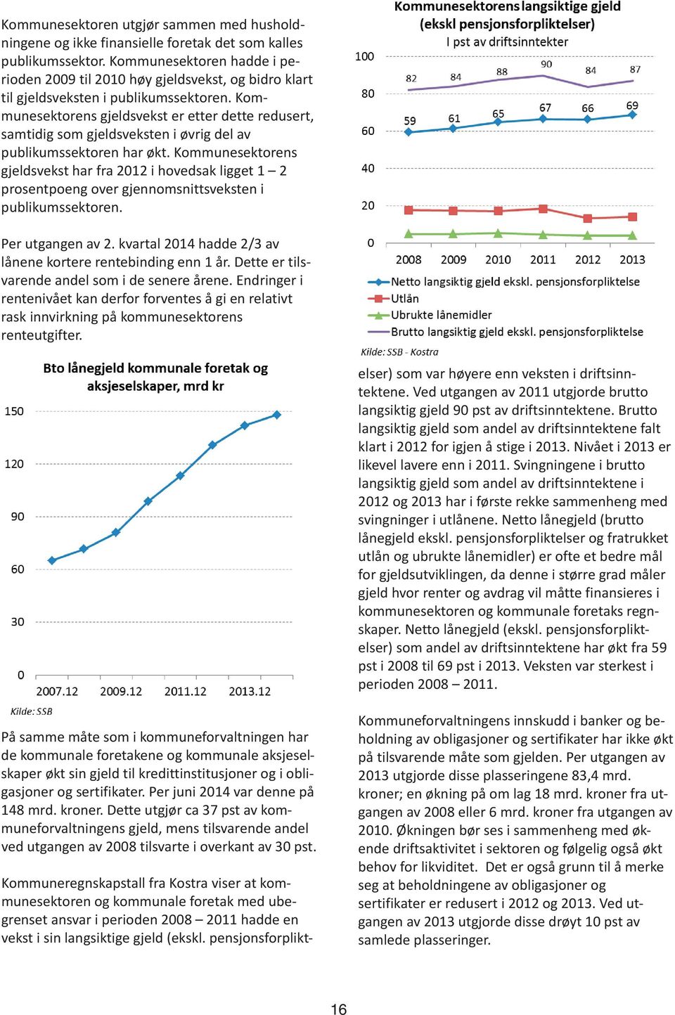 Kommunesektorens gjeldsvekst er etter dette redusert, samtidig som gjeldsveksten i øvrig del av publikumssektoren har økt.