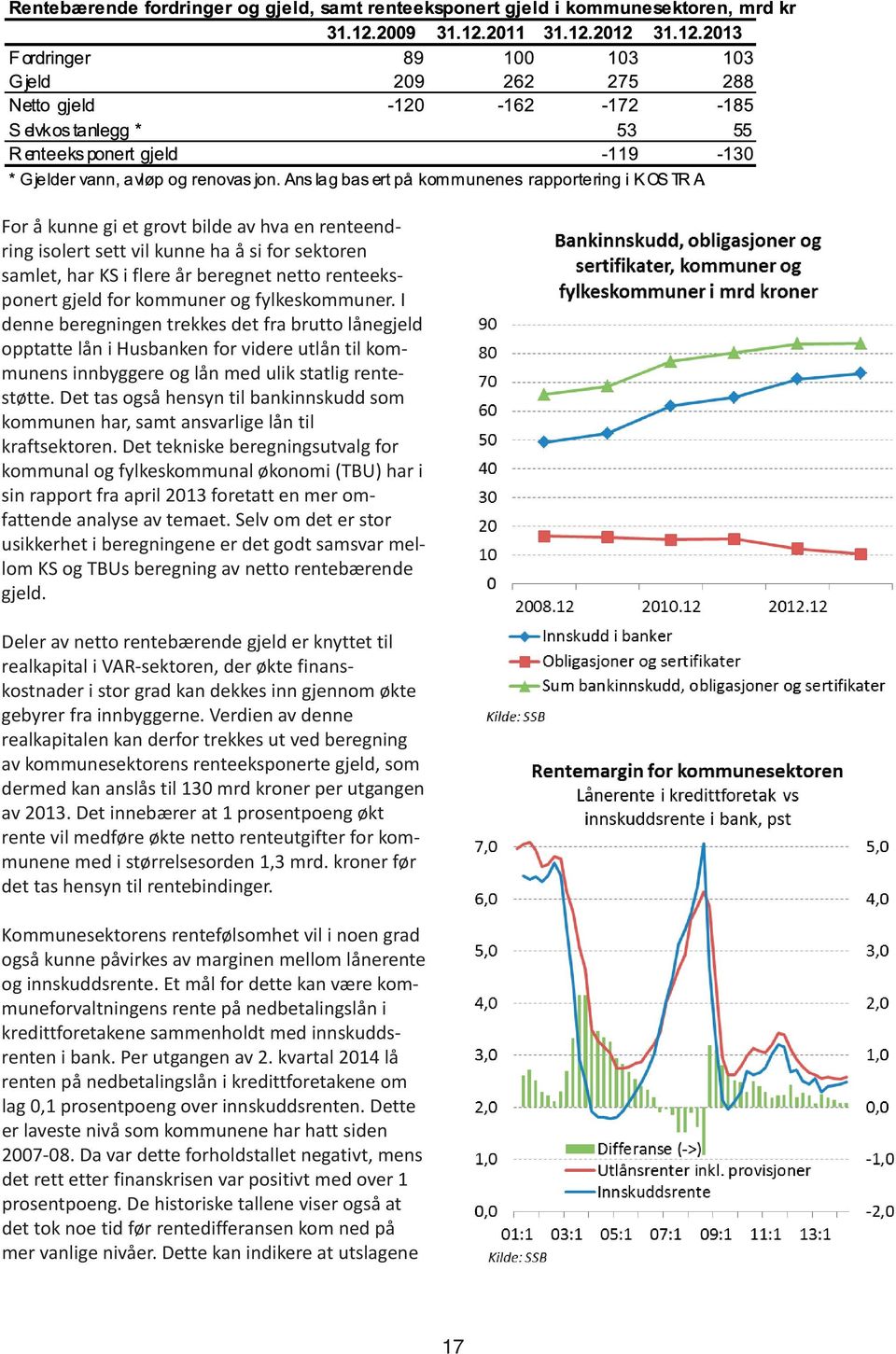 Det tas også hensyn til bankinnskudd som kommunen har, samt ansvarlige lån til kraftsektoren.