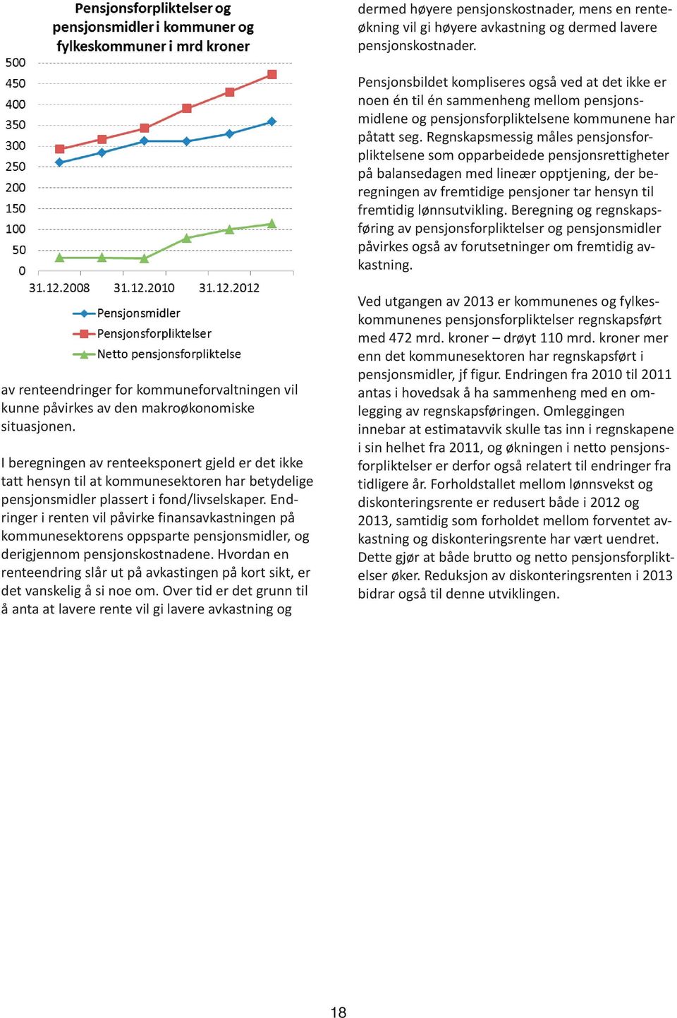 Regnskapsmessig måles pensjonsforpliktelsene som opparbeidede pensjonsrettigheter på balansedagen med lineær opptjening, der beregningen av fremtidige pensjoner tar hensyn til fremtidig