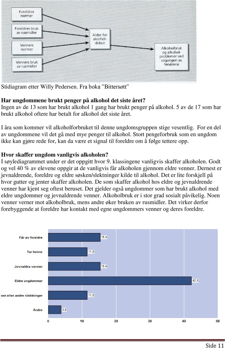 For en del av ungdommene vil det gå med mye penger til alkohol. Stort pengeforbruk som en ungdom ikke kan gjøre rede for, kan da være et signal til foreldre om å følge tettere opp.