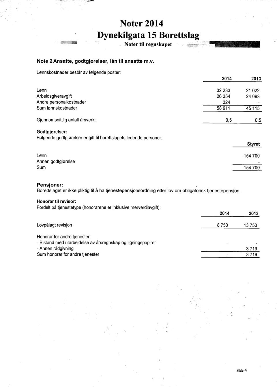 :resierøjgtdog ednegløf godtgjøreiser er git til boretslagets ledende personer: nøl 154 70 nena godtgjørelse - mus 154 70 raronoh til revisor: tledrof på tjenestetype (honorarene er inklusive