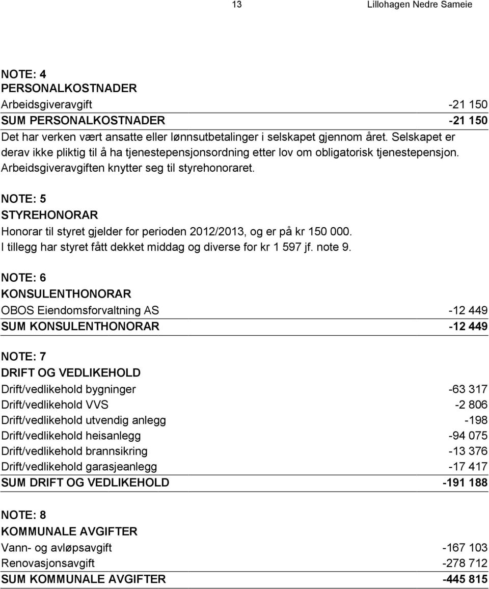 NOTE: 5 STYREHONORAR Honorar til styret gjelder for perioden 2012/2013, og er på kr 150 000. I tillegg har styret fått dekket middag og diverse for kr 1 597 jf. note 9.