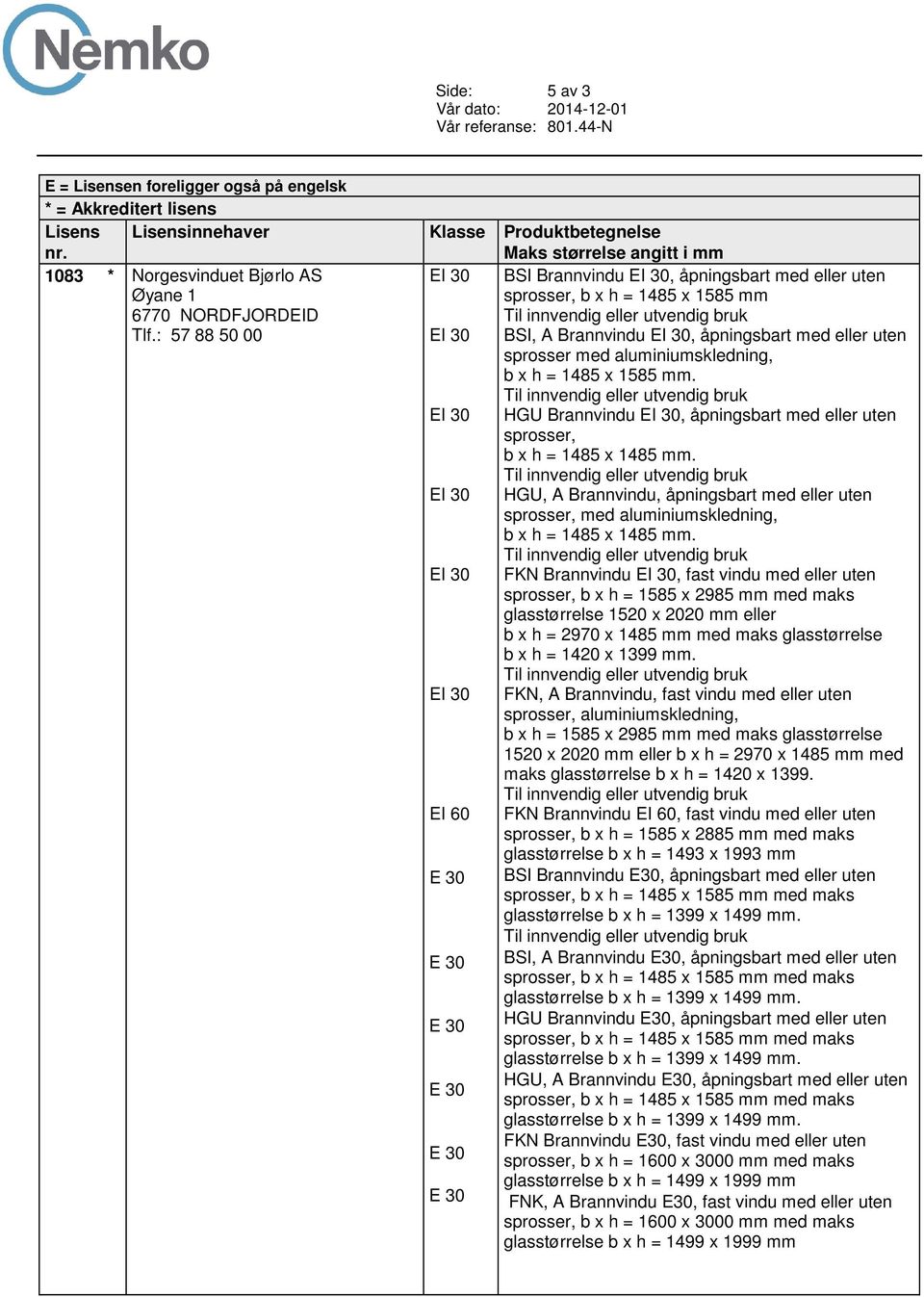 HGU Brannvindu, åpningsbart med eller uten sprosser, b x h = 1485 x 1485 mm. HGU, A Brannvindu, åpningsbart med eller uten sprosser, med aluminiumskledning, b x h = 1485 x 1485 mm.