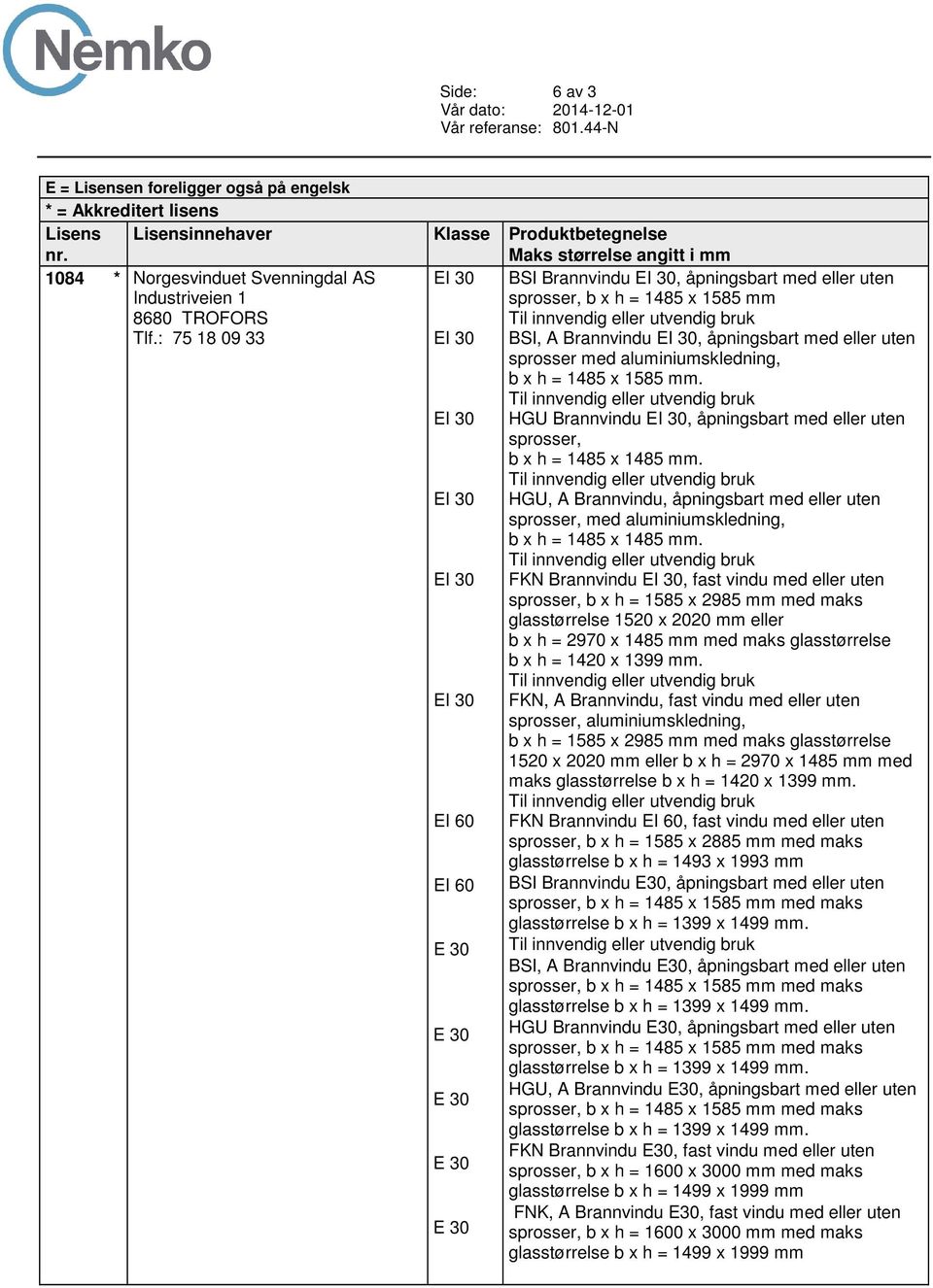 1585 mm. HGU Brannvindu, åpningsbart med eller uten sprosser, b x h = 1485 x 1485 mm. HGU, A Brannvindu, åpningsbart med eller uten sprosser, med aluminiumskledning, b x h = 1485 x 1485 mm.