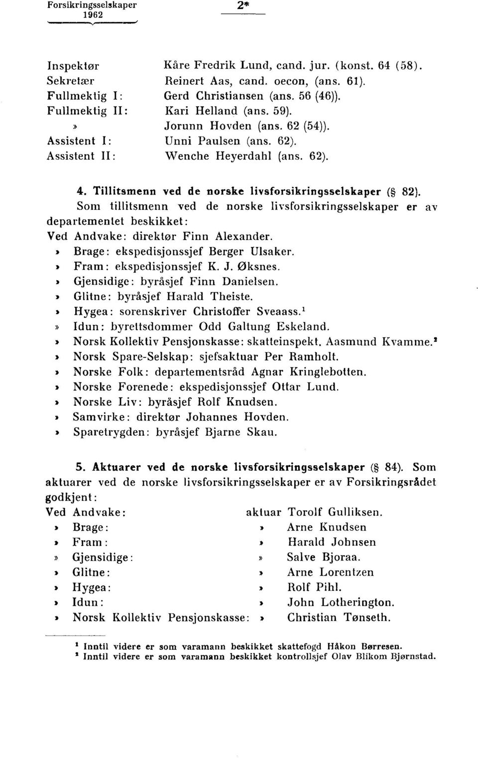 Tillitsmenn ved de norske livsforsikringsselskaper ( 82). Som tillitsmenn ved de norske livsforsikringsselskaper er av departementet beskikket: Ved Andvake: direktør Finn Alexander.