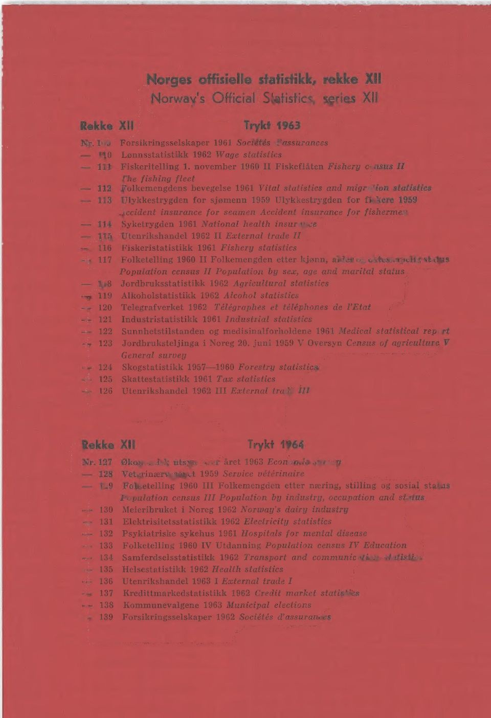 insurance for fisherme Syketrygden 1961 National health insane tenrikshandel II External trade H 116 Fiskeristatistikk 1961 Fishery statistics 117 Folketelling 1960 II Folkemengden etter kjønn, -a