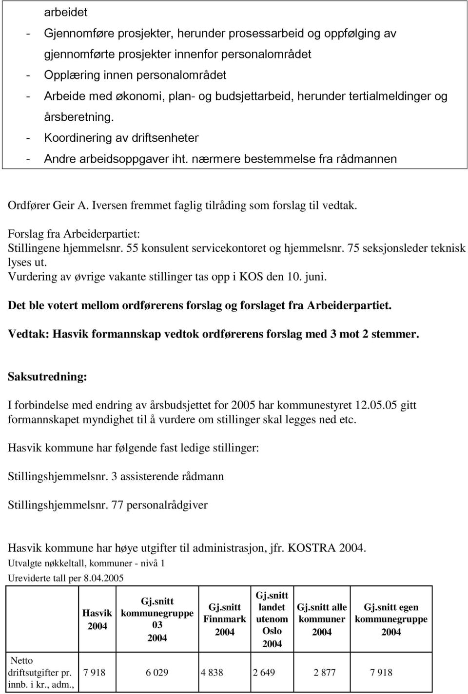 Iversen fremmet faglig tilråding som forslag til vedtak. Forslag fra Arbeiderpartiet: Stillingene hjemmelsnr. 55 konsulent servicekontoret og hjemmelsnr. 75 seksjonsleder teknisk lyses ut.