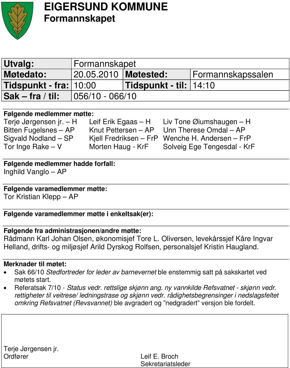 H Leif Erik Egaas H Liv Tone Øiumshaugen H Bitten Fugelsnes AP Knut Pettersen AP Unn Therese Omdal AP Sigvald Nodland SP Kjell Fredriksen FrP Wenche H.