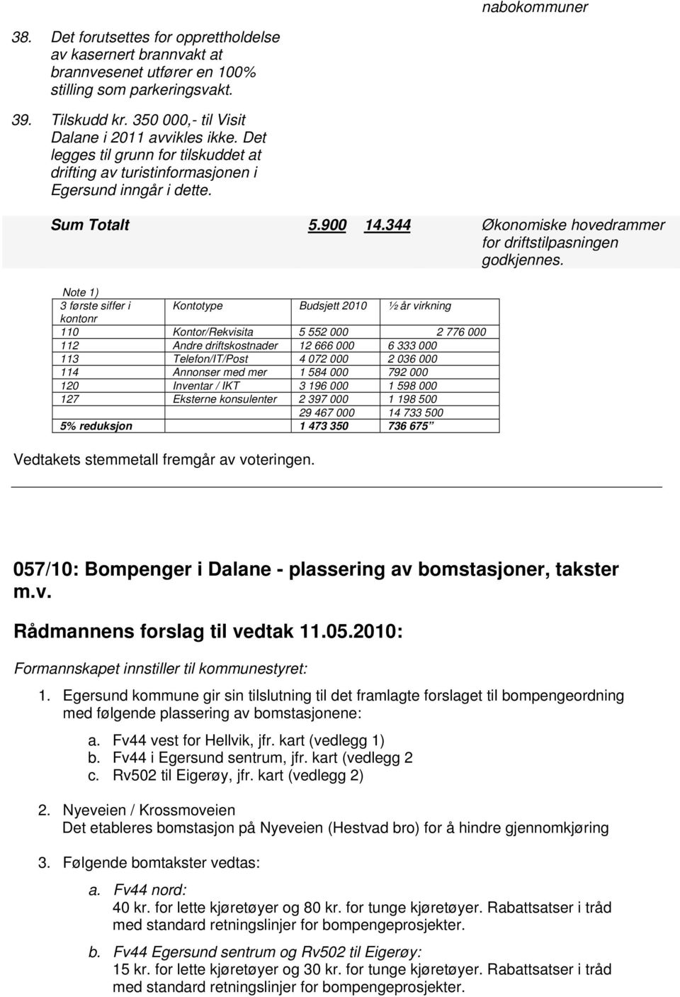 344 Økonomiske hovedrammer for driftstilpasningen Note 1) 3 første siffer i Kontotype Budsjett 2010 ½ år virkning kontonr 110 Kontor/Rekvisita 5 552 000 2 776 000 112 Andre driftskostnader 12 666 000