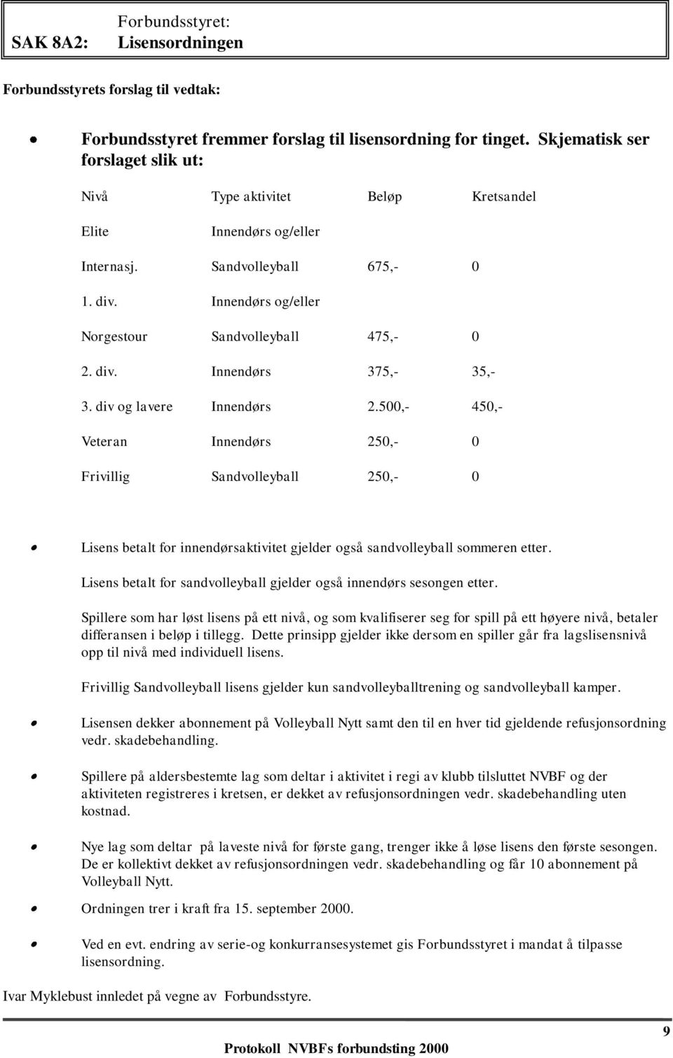 div og lavere Innendørs 2.500,- 450,- Veteran Innendørs 250,- 0 Frivillig Sandvolleyball 250,- 0 Lisens betalt for innendørsaktivitet gjelder også sandvolleyball sommeren etter.