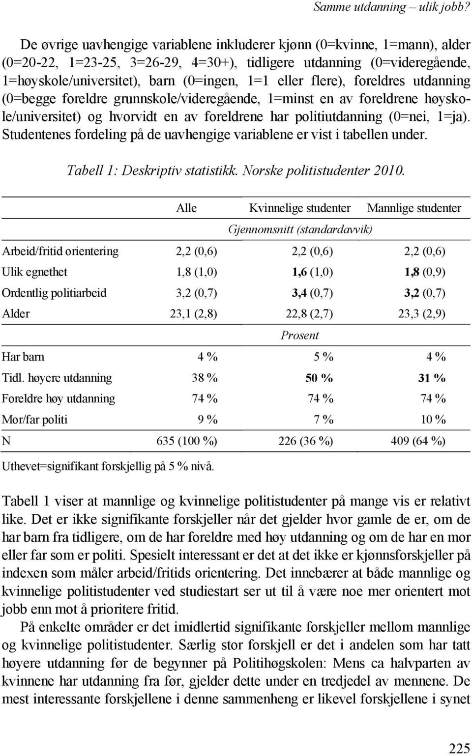 flere), foreldres utdanning (0=begge foreldre grunnskole/videregående, 1=minst en av foreldrene høyskole/universitet) og hvorvidt en av foreldrene har politiutdanning (0=nei, 1=ja).