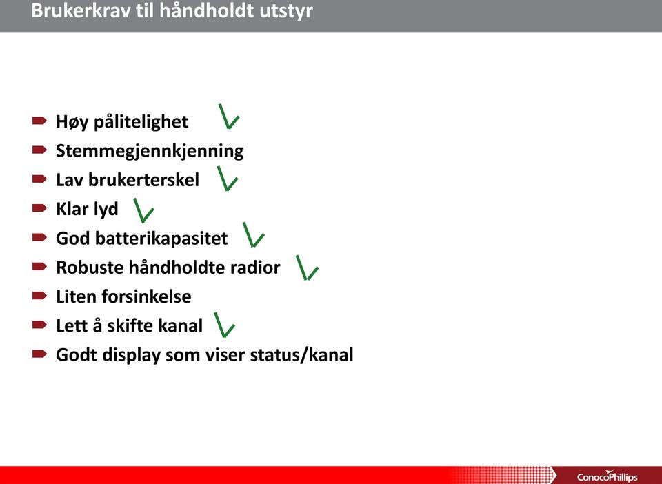 batterikapasitet Robuste håndholdte radior Liten