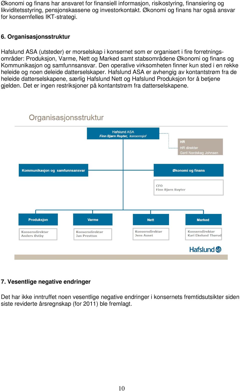 Organisasjonsstruktur Hafslund ASA (utsteder) er morselskap i konsernet som er organisert i fire forretningsområder: Produksjon, Varme, Nett og Marked samt stabsområdene Økonomi og finans og