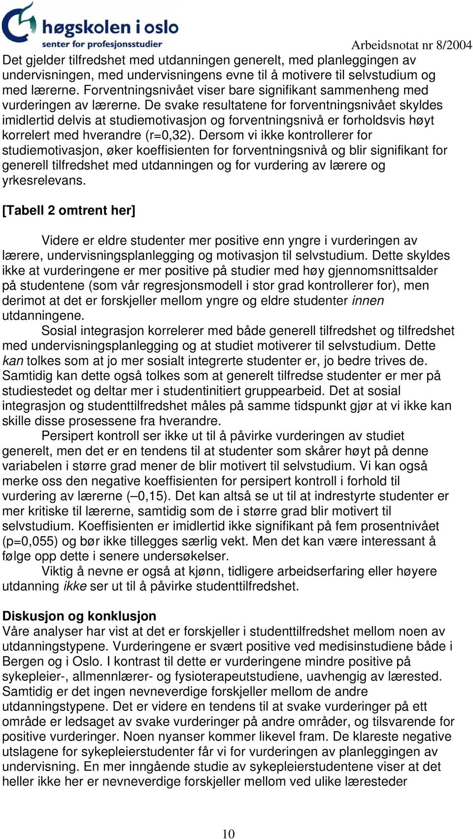 De svake resultatene for forventningsnivået skyldes imidlertid delvis at studiemotivasjon og forventningsnivå er forholdsvis høyt korrelert med hverandre (r=0,32).