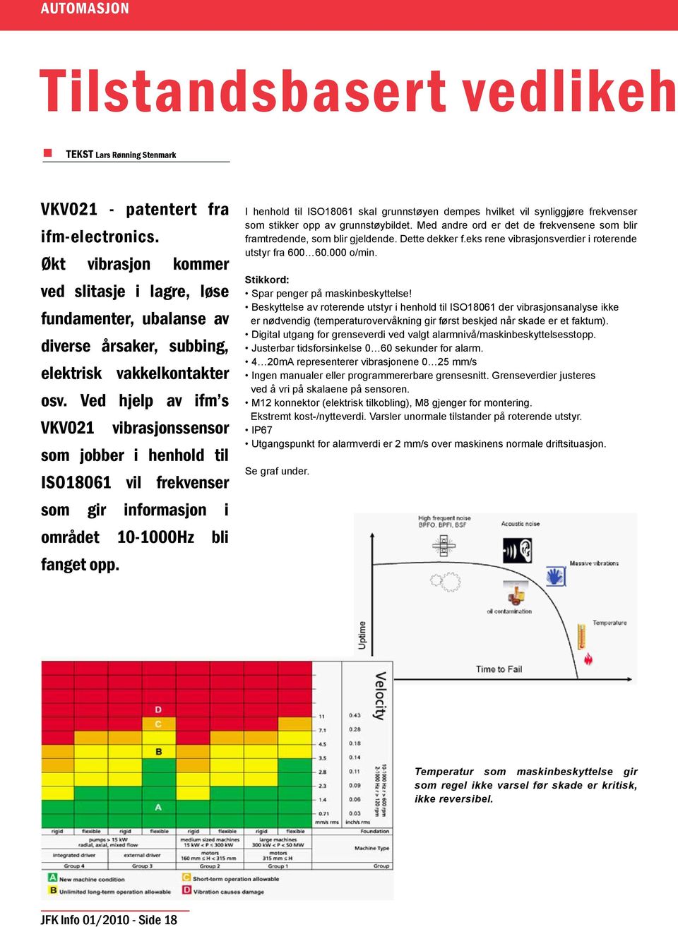 Ved hjelp av ifm s VKV021 vibrasjonssensor som jobber i henhold til ISO18061 vil frekvenser som gir informasjon i området 10-1000Hz bli fanget opp.