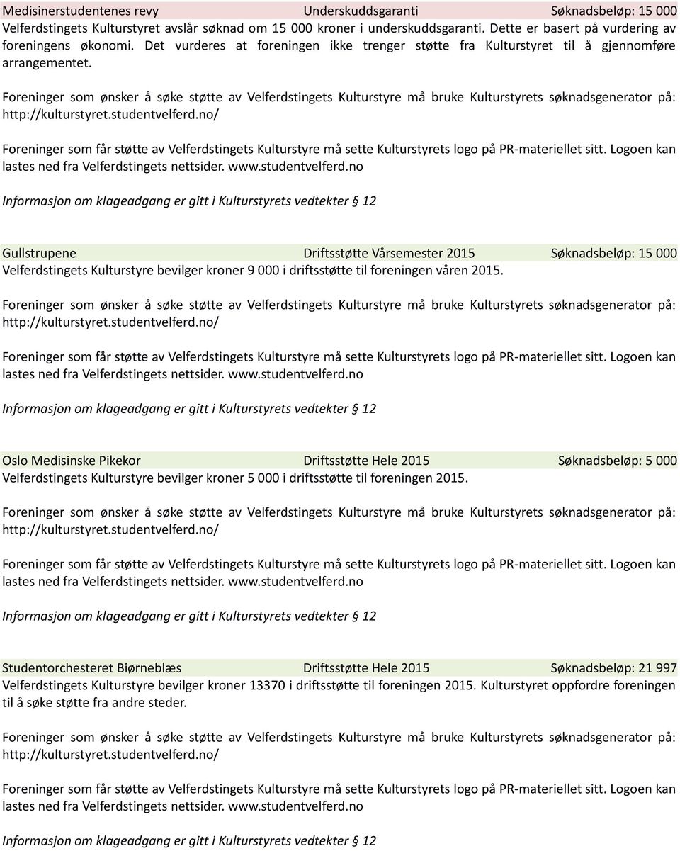 Gullstrupene Driftsstøtte Vårsemester 2015 Søknadsbeløp: 15 000 Velferdstingets Kulturstyre bevilger kroner 9 000 i driftsstøtte til foreningen våren 2015.