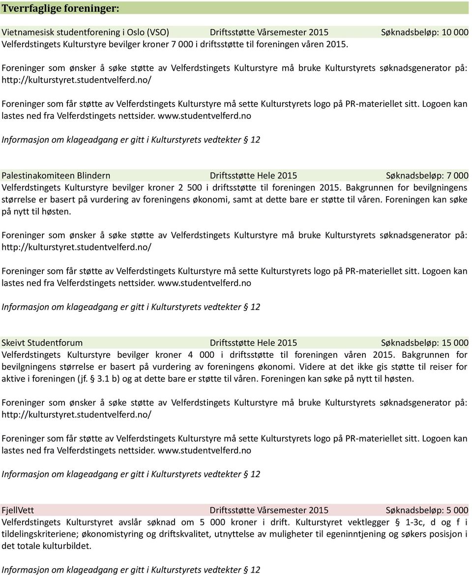 Bakgrunnen for bevilgningens størrelse er basert på vurdering av foreningens økonomi, samt at dette bare er støtte til våren. Foreningen kan søke på nytt til høsten.