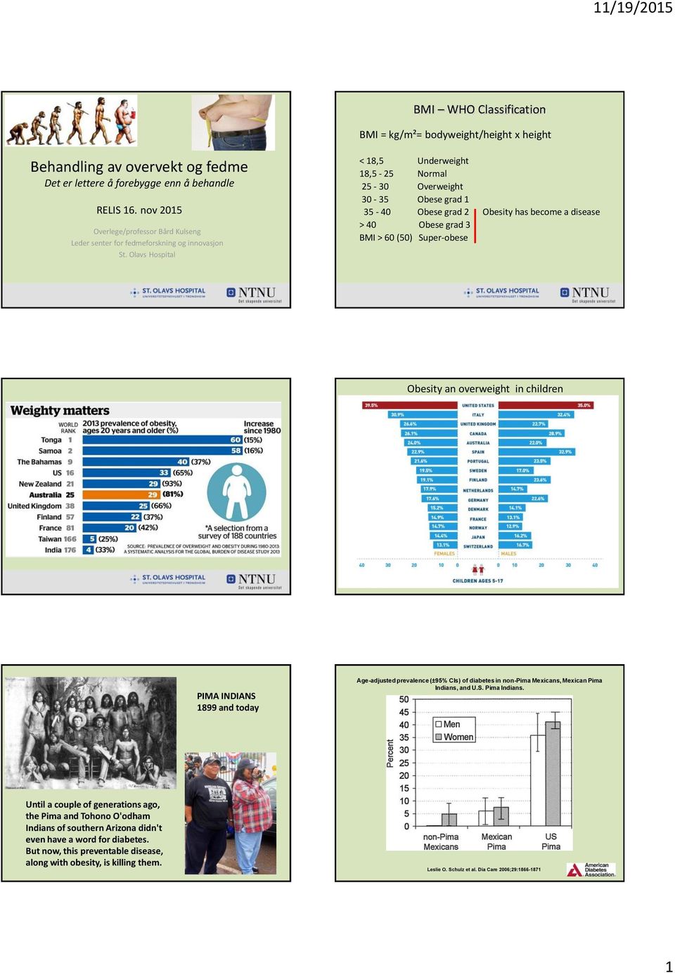 Olavs Hospital < 18,5 Underweight 18,5-25 Normal 25-30 Overweight 30-35 Obese grad 1 35-40 Obese grad 2 > 40 Obese grad 3 BMI > 60 (50) Super-obese Obesity has become a disease Obesity an overweight