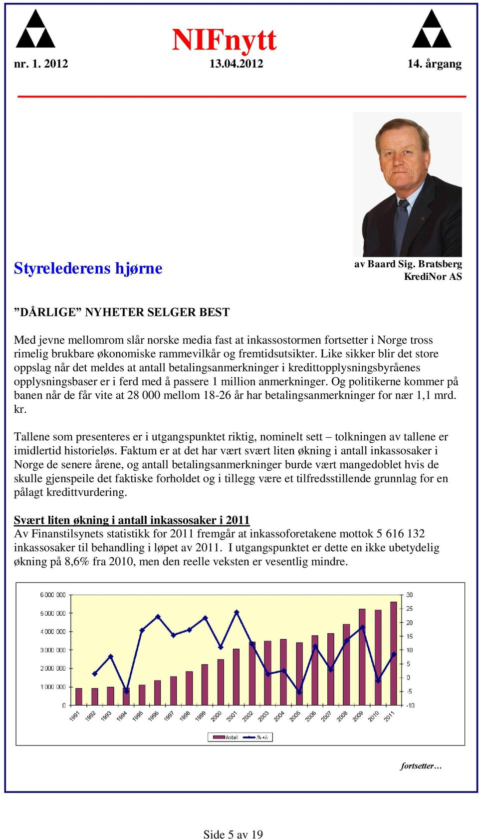 Like sikker blir det store oppslag når det meldes at antall betalingsanmerkninger i kredittopplysningsbyråenes opplysningsbaser er i ferd med å passere 1 million anmerkninger.