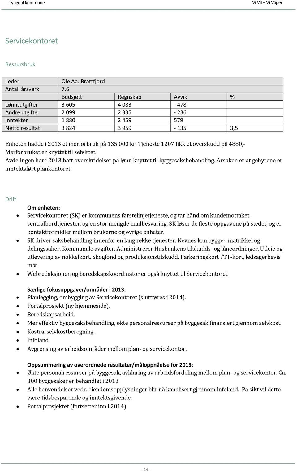 000 kr. Tjeneste 1207 fikk et overskudd på 4880,- Merforbruket er knyttet til selvkost. Avdelingen har i 2013 hatt overskridelser på lønn knyttet til byggesaksbehandling.