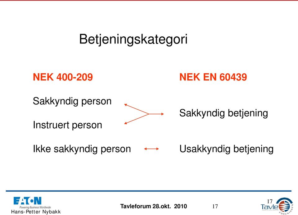 Betjeningskategori Ikke sakkyndig person NEK EN