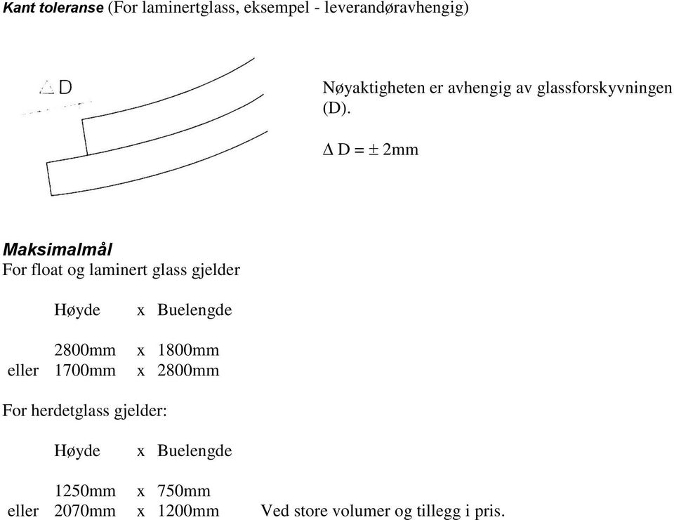 D = 2mm Maksimalmål For float og laminert glass gjelder Høyde 2800mm eller 1700mm x