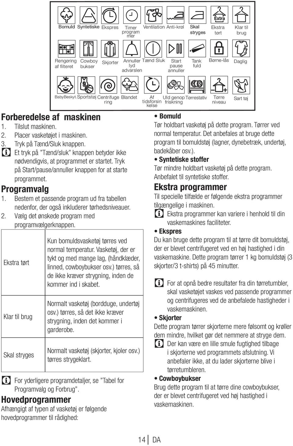 Et tryk på Tænd/sluk knappen betyder ikke nødvendigvis, at programmet er startet. Tryk på Start/pause/annuller knappen for at starte programmet. Programvalg 1.