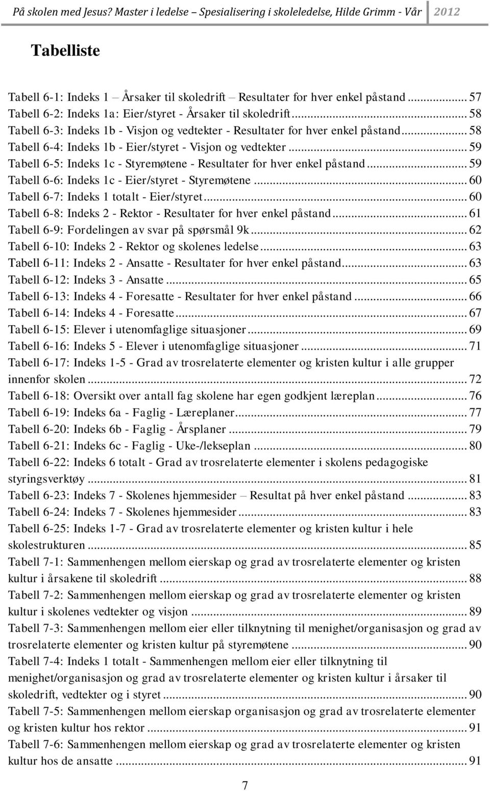 .. 59 Tabell 6-5: Indeks 1c - Styremøtene - Resultater for hver enkel påstand... 59 Tabell 6-6: Indeks 1c - Eier/styret - Styremøtene... 60 Tabell 6-7: Indeks 1 totalt - Eier/styret.