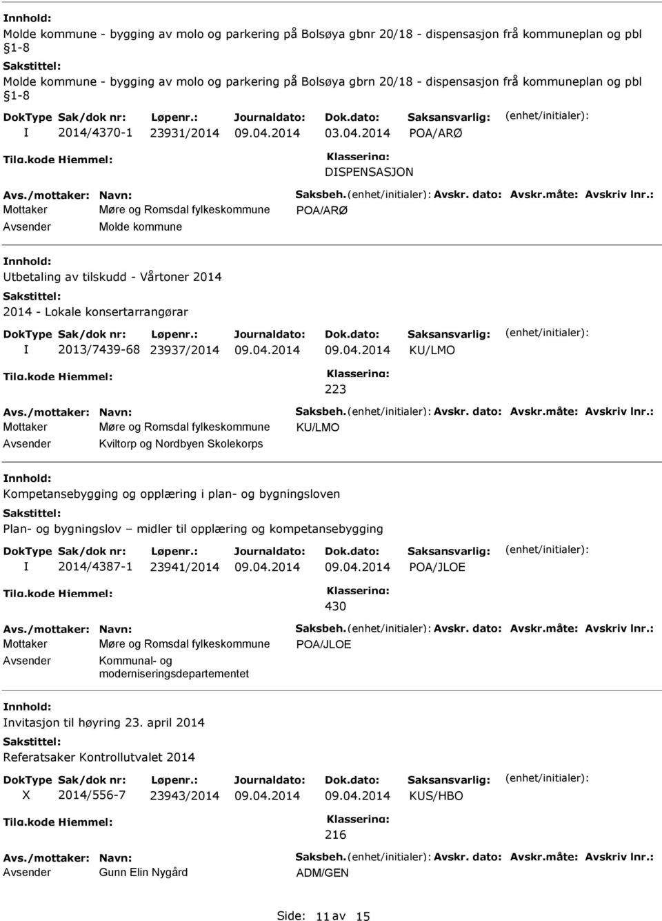 2014 POA/ARØ DSPENSASJON Møre og Romsdal fylkeskommune POA/ARØ Molde kommune nnhold: tbetaling av tilskudd - Vårtoner 2014 2014 - Lokale konsertarrangørar 2013/7439-68 23937/2014 K/LMO 223 Møre og