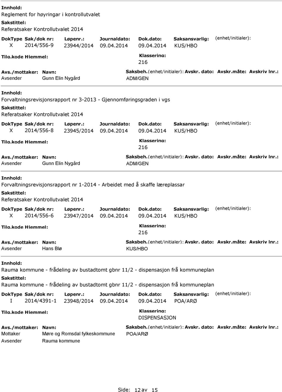 skaffe læreplassar Referatsaker Kontrollutvalet 2014 X 2014/556-6 23947/2014 KS/HBO 216 Hans Blø KS/HBO nnhold: Rauma kommune - frådeling av bustadtomt gbnr 11/2 - dispensasjon frå