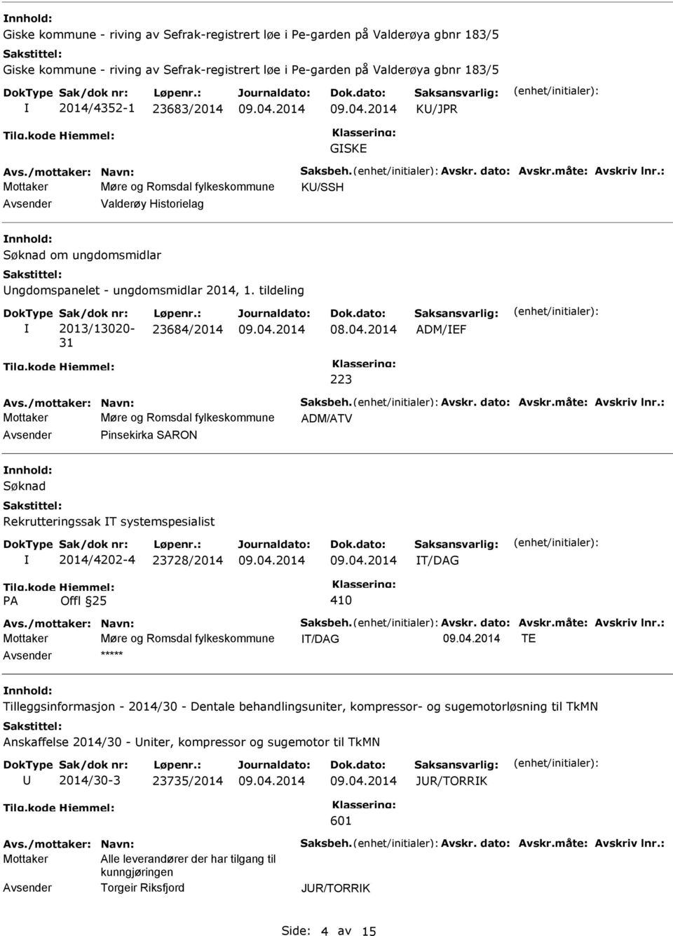 04.2014 ADM/EF 223 Møre og Romsdal fylkeskommune ADM/ATV Pinsekirka SARON nnhold: Søknad Rekrutteringssak T systemspesialist 2014/4202-4 23728/2014 T/DAG PA Offl 25 410 Møre og Romsdal fylkeskommune