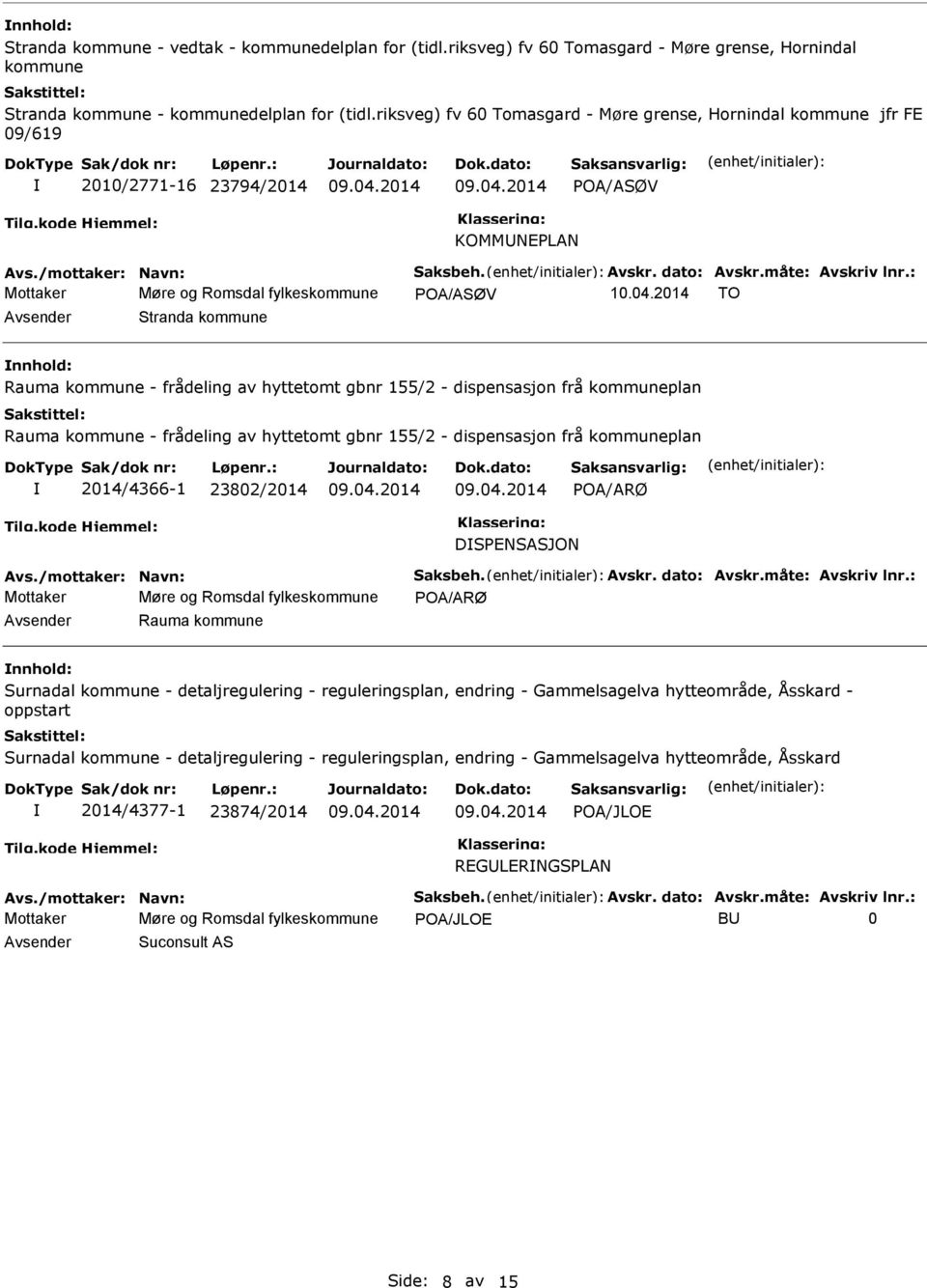 2014 TO Stranda kommune nnhold: Rauma kommune - frådeling av hyttetomt gbnr 155/2 - dispensasjon frå kommuneplan Rauma kommune - frådeling av hyttetomt gbnr 155/2 - dispensasjon frå kommuneplan