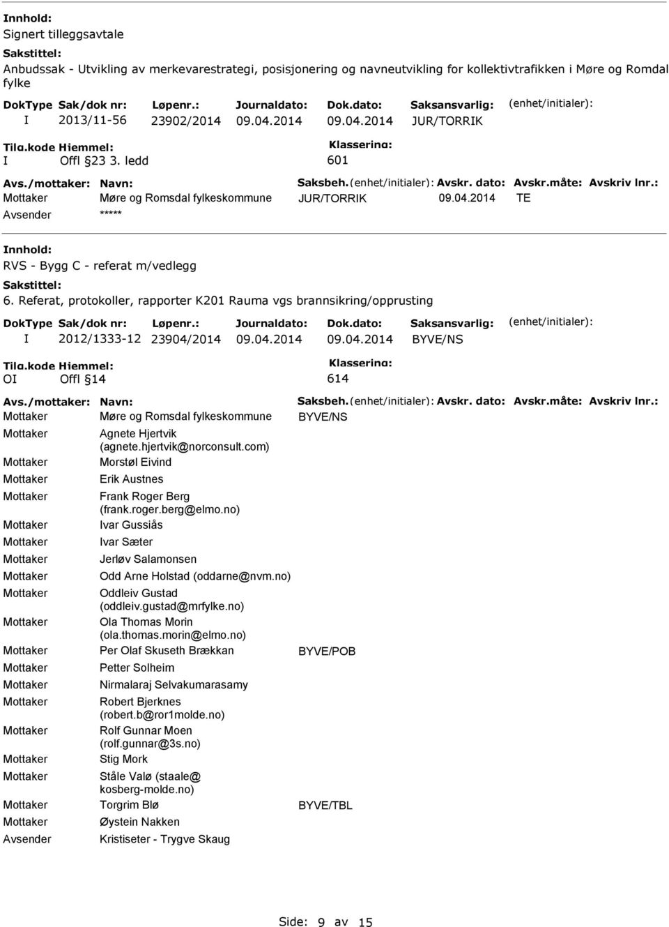 Referat, protokoller, rapporter K201 Rauma vgs brannsikring/opprusting 2012/1333-12 23904/2014 BYVE/NS O Offl 14 614 Møre og Romsdal fylkeskommune BYVE/NS Agnete Hjertvik (agnete.hjertvik@norconsult.