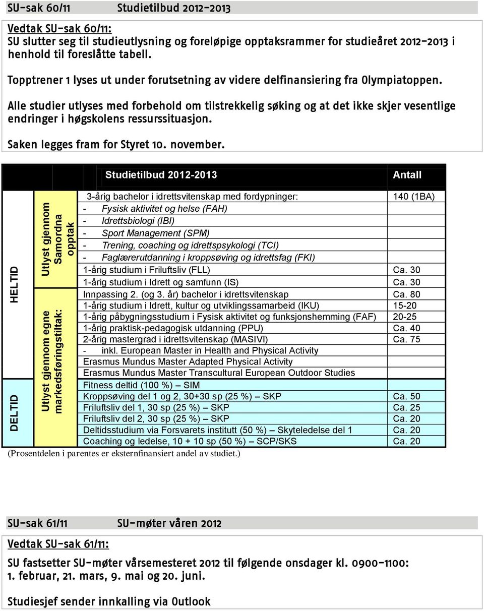 Alle studier utlyses med forbehold om tilstrekkelig søking og at det ikke skjer vesentlige endringer i høgskolens ressurssituasjon. Saken legges fram for Styret 10. november.